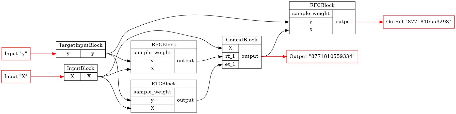 ../_images/notebooks_ru_comparison_example_15_0.jpg