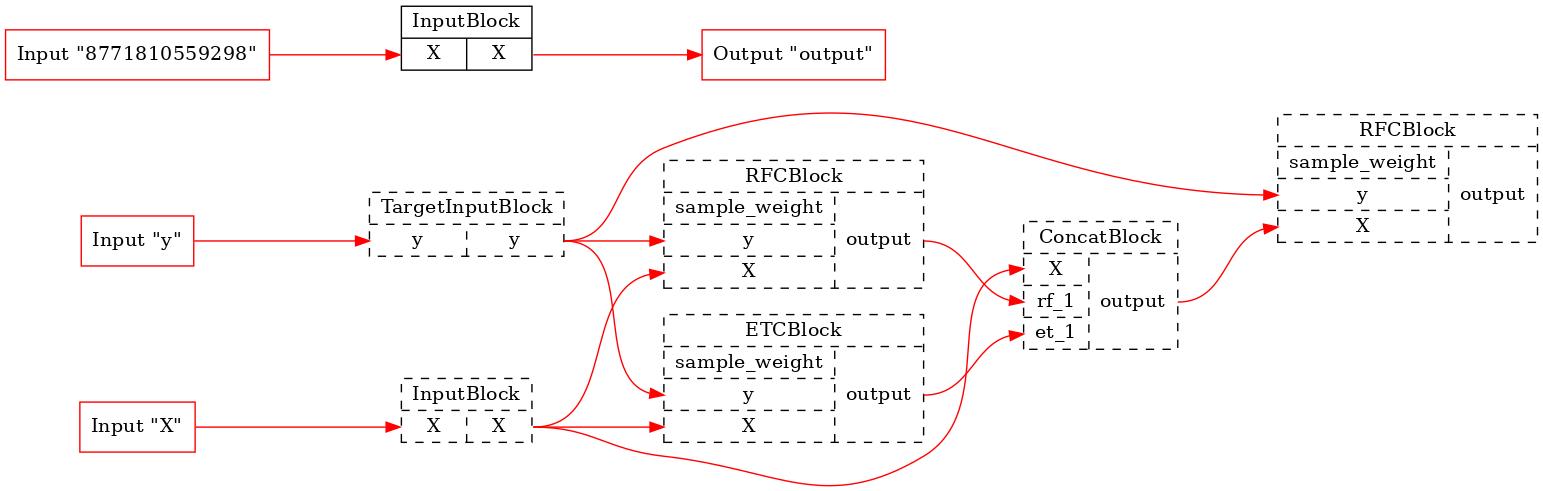 ../_images/notebooks_ru_comparison_example_17_0.jpg