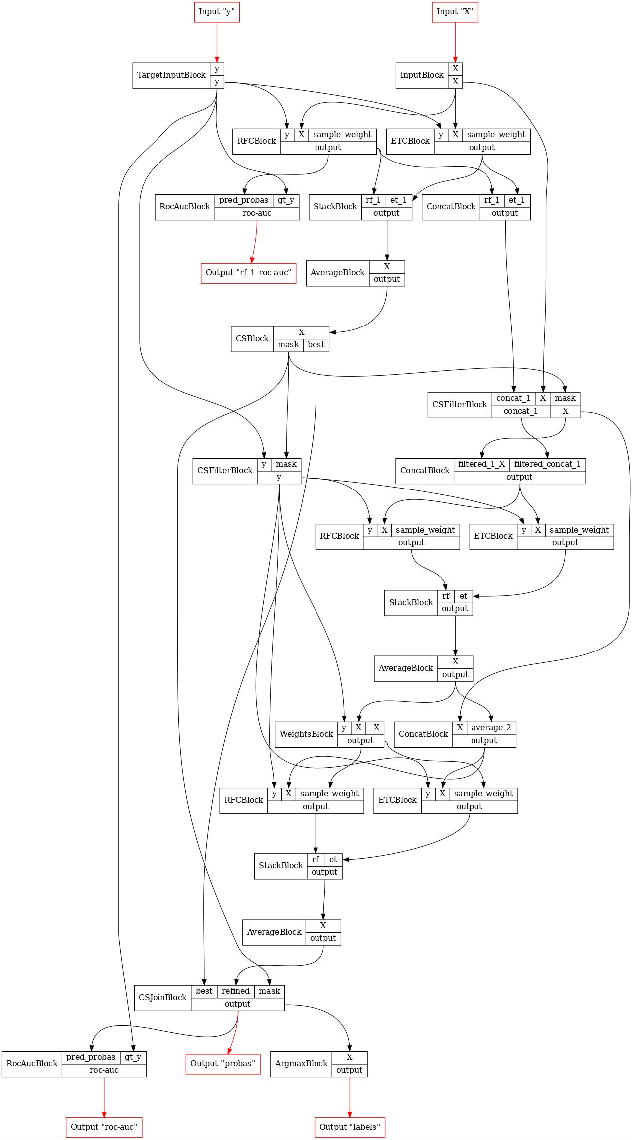 ../_images/notebooks_ru_conf_screening_6_0.jpg