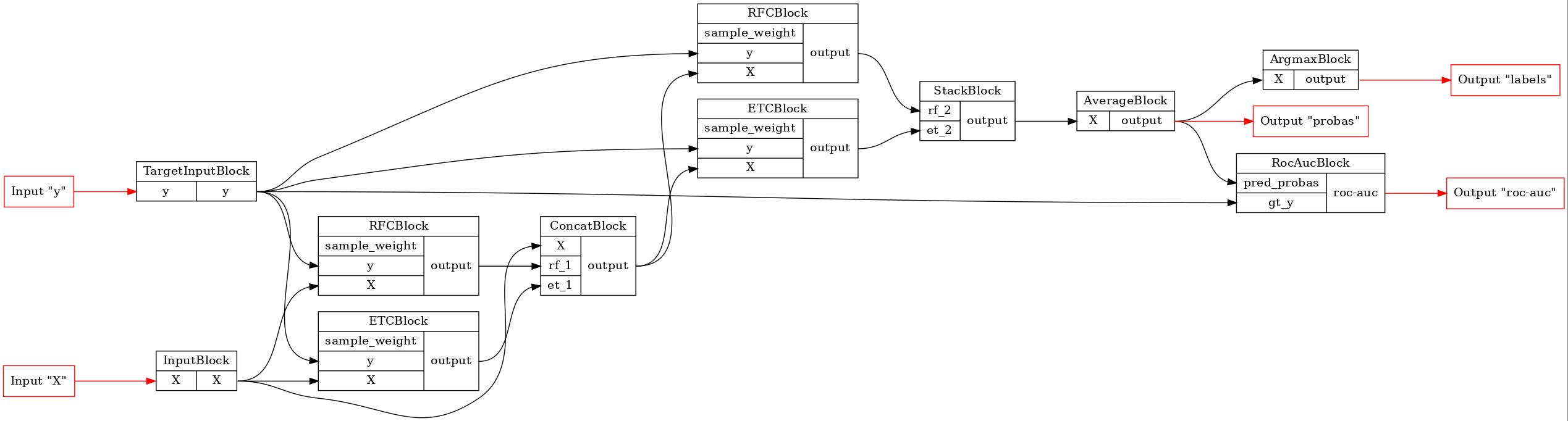 ../_images/notebooks_ru_serializing_4_0.jpg